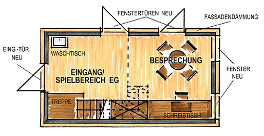 Spende Kinderheim in Bensberg